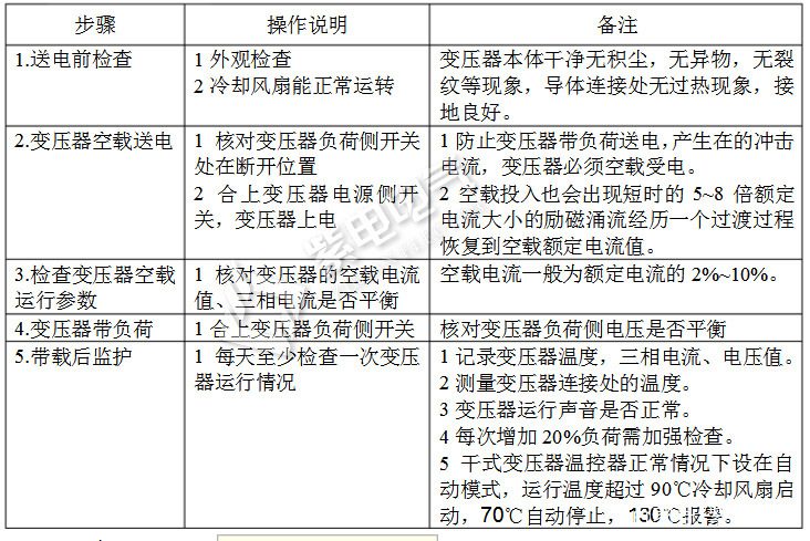 干變維護老師傅手把手教你，如何安全使用變壓器