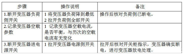 干變維護老師傅手把手教你，如何安全使用變壓器